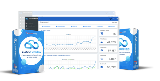 Sales funnel , Build sales funnel