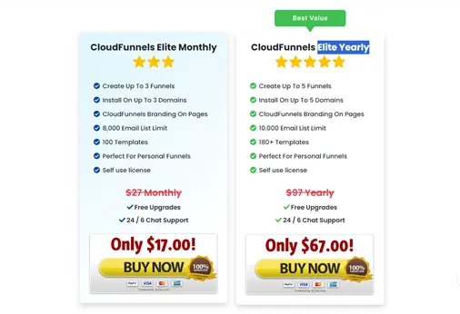 CloudFunnels Elite pricing for Sales Funnel Tools: Monthly at $17 and Yearly at $67 (Best Value), showcasing features like funnels, domains, and email list limits for Sales Funnel creation.