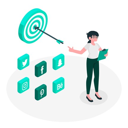 Sales funnel , Build sales funnel