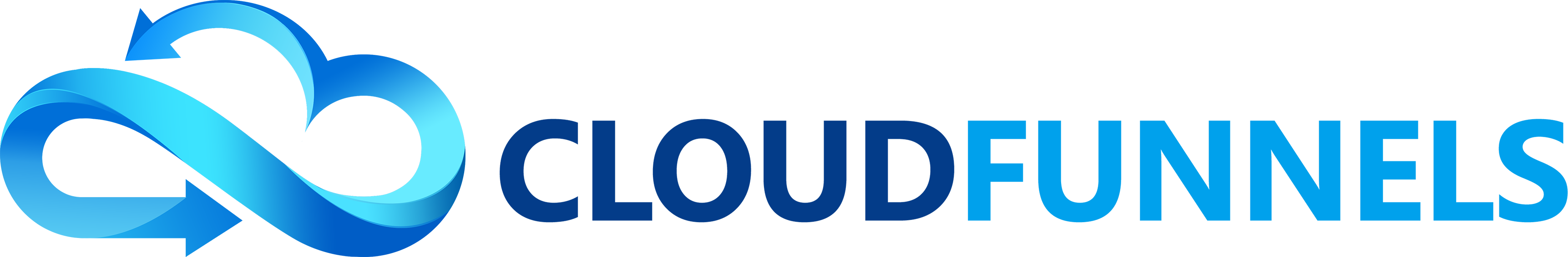 CloudFunnels Blog