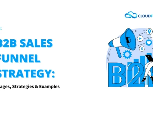 A blue image with a megaphone, a person on a laptop, and a graph, representing a B2B sales funnel strategy. The text on the image reads "CloudFunnels" at the top, "B2B Sales Funnel Strategy" in the middle, and "Stages, Strategies & Examples" at the bottom.