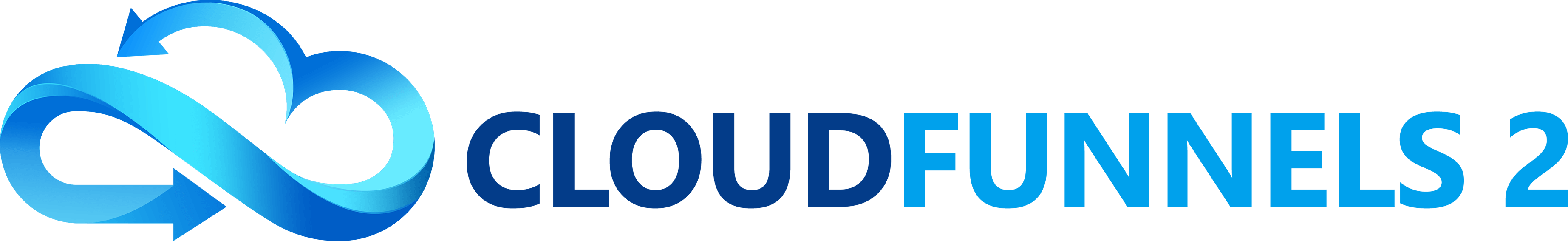 CloudFunnels