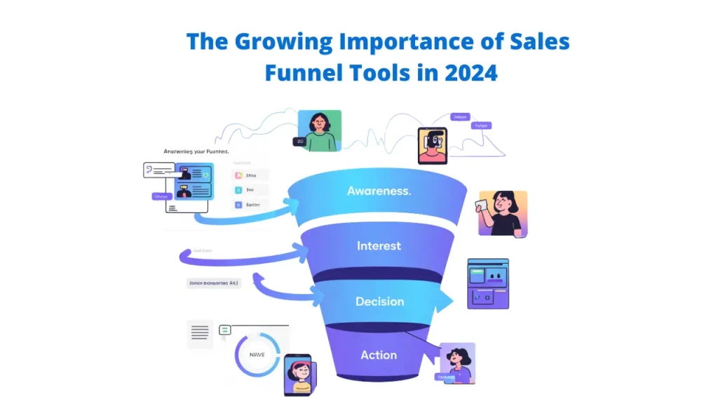 The Growing Importance of Sales Funnel Tools in 2024, showing the stages of a sales funnel: Awareness, Interest, Decision, and Action, emphasizing the role of Sales Funnel Tools.