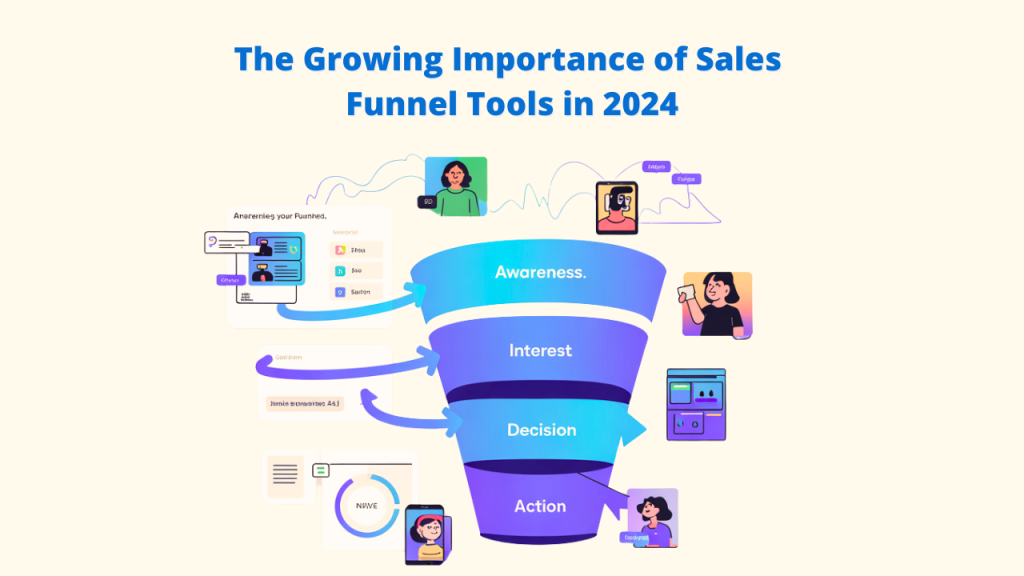 The Growing Importance of Sales Funnel Tools in 2024, showing the stages of a sales funnel: Awareness, Interest, Decision, and Action, emphasizing the role of Sales Funnel Tools.